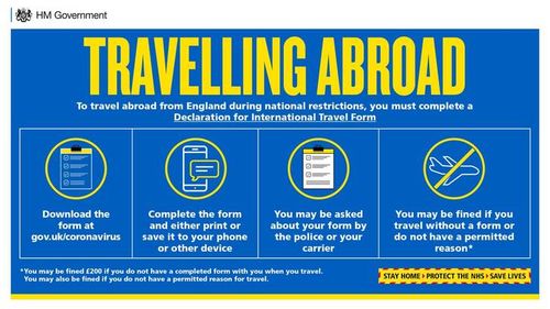 Coronavirus, Marea Britanie: Călătoriile în străinătate interzise până pe 30 iunie