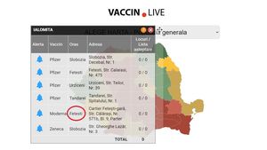 Marea migrație pentru vaccin. Cum și-au dat întâlnire tinerii bucureșteni la Clubul Pensionarilor din Fetești