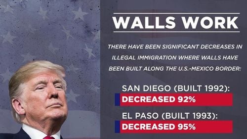 Blocajul administrației federale din SUA continuă. Cine va ceda primul: Trump sau democrații?