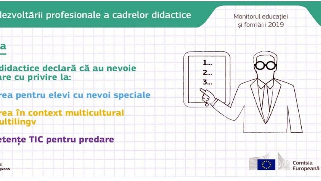DOCUMENT Profesorii cer ajutorul: cum să predea copiilor cu nevoi speciale, claselor multilingve și educația digitală / Ministerul are fonduri enorme chiar pentru aceste nevoi