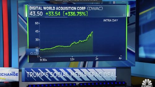 DWAC, compania parteneră a platformei Truth Social a lui Donald Trump a atras o finanţare de 50 de milioane de dolari