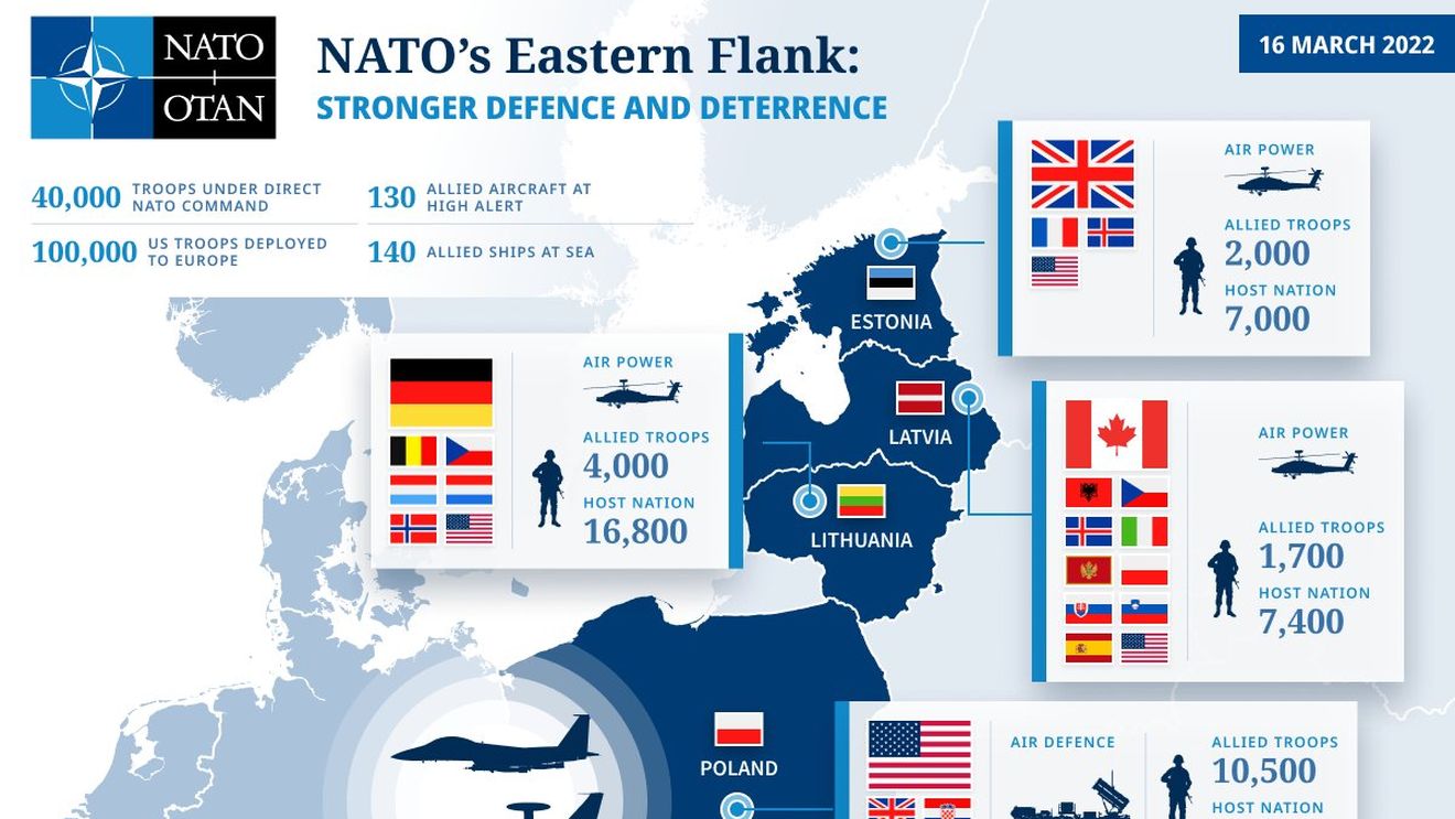 Premierul Ciucă participă la Sofia, la reuniunea şefilor de Guvern ai statelor aliate NATO din Europa de Sud-Est / Se discută modul în care invazia rusă din Ucraina afectează securitatea regională