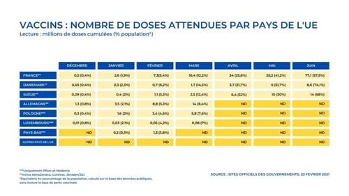 Două comisii din Parlamentul European îi vor audia pe directorii companiilor care produc vaccinuri anti-COVID-19 / Pascal Canfin (ENVI): Este o premieră mondială / Cristian Bușoi (ITRE): Este nevoie de o discuție onestă cu industria farmaceutică