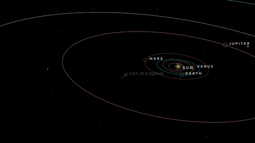 Cometa 3I/ATLAS va fi observată de sondele din apropierea lui Marte şi Jupiter în timpul trecerii pe lângă Soare