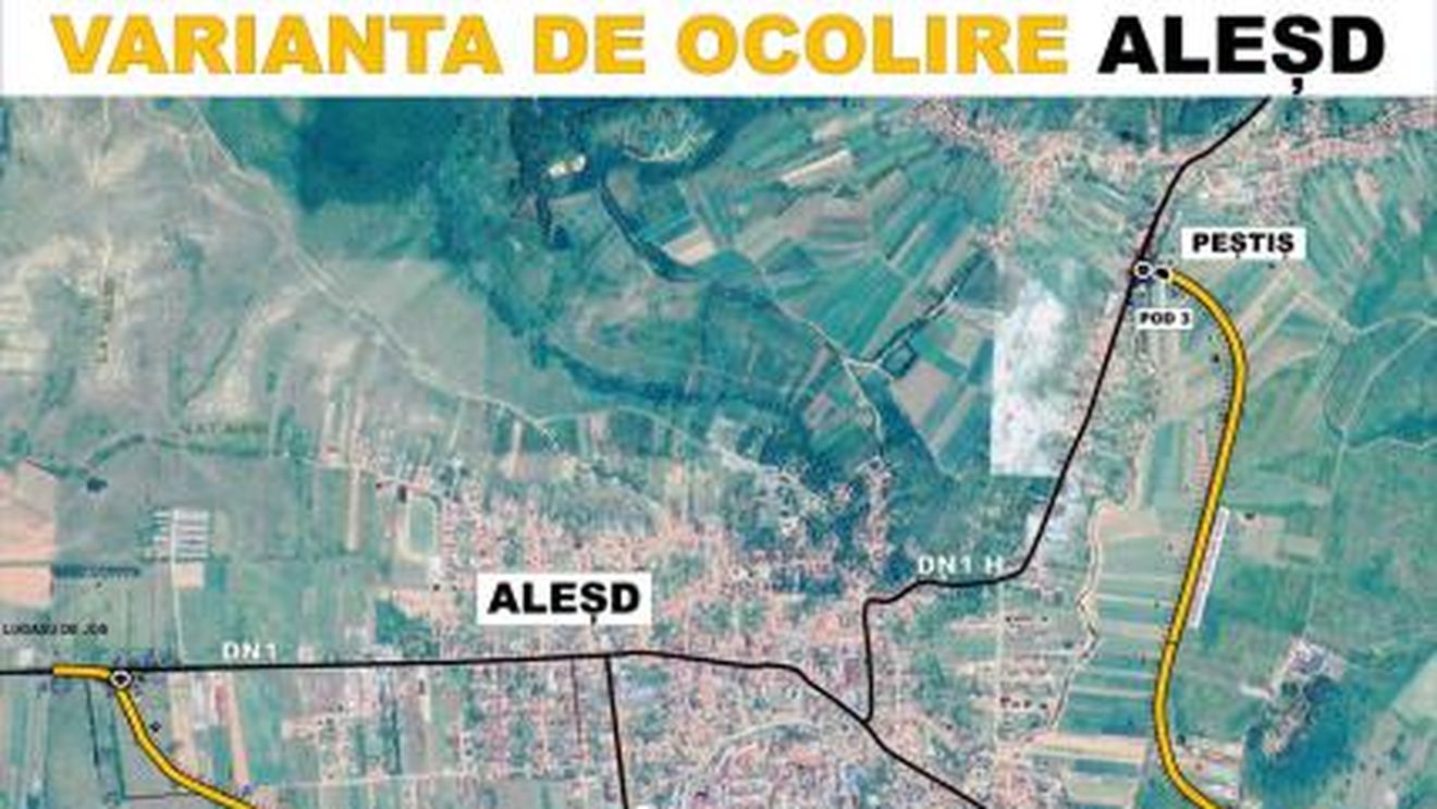 Finanţare europeană pentru construirea Centurii oraşului Aleşd, proiect transferat de la CNAIR la Consiliul Judeţean Bihor. Termene mai scurte şi mai puţine contestaţii la licitaţiile autorităţilor locale