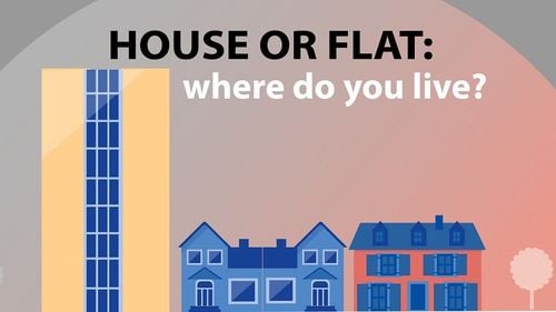 Eurostat: Doar o treime din români locuiesc în apartamente / România are cea mai mare pondere de proprietari de locuințe din Uniunea Europeană, chiriași fiind 4%