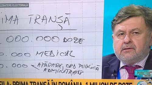 Alexandru Rafila: Prima tranșă de 1 milion de vaccinuri ajunge în România în februarie, 2021. Vaccinul va putea fi administrat în cadrul unor centre speciale de vaccinare