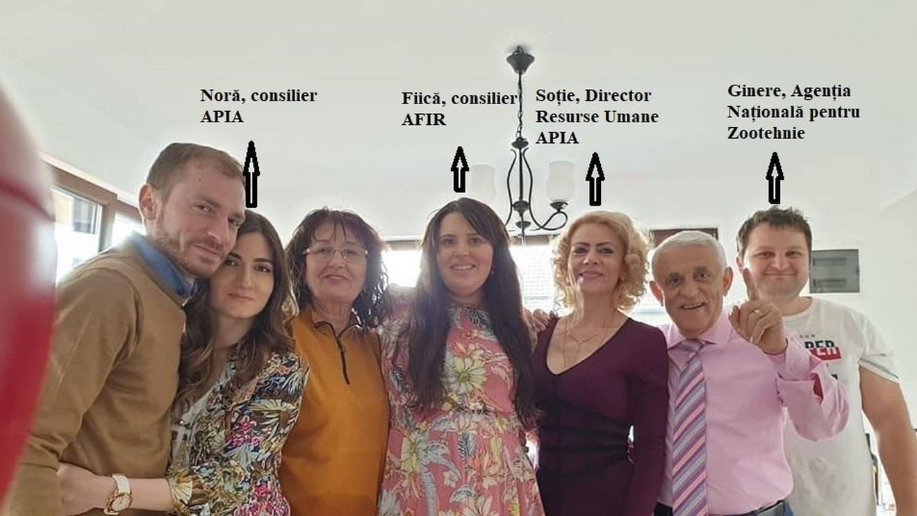 EXCLUSIV Dansatoare profesionistă, nora ministrului Agriculturii s-a angajat în 2020 la APIA, unde soacra este șefa de la Resurse Umane. Fiica, ginerele și soția lui Petre Daea lucrează și ei în instituții subordonate ministerului