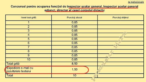 OFICIAL Singura probă de competenţe digitale la concursul de inspectori şcolari generali - trimiterea unui email. Punctajul acordat e cât cel pentru toată formarea acelui profesor, potrivit metodologiei publicate în Monitorul Oficial