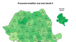 Județul Cluj, cele mai bune rezultate din țară la Evaluarea Națională și în acest an, după Capitală