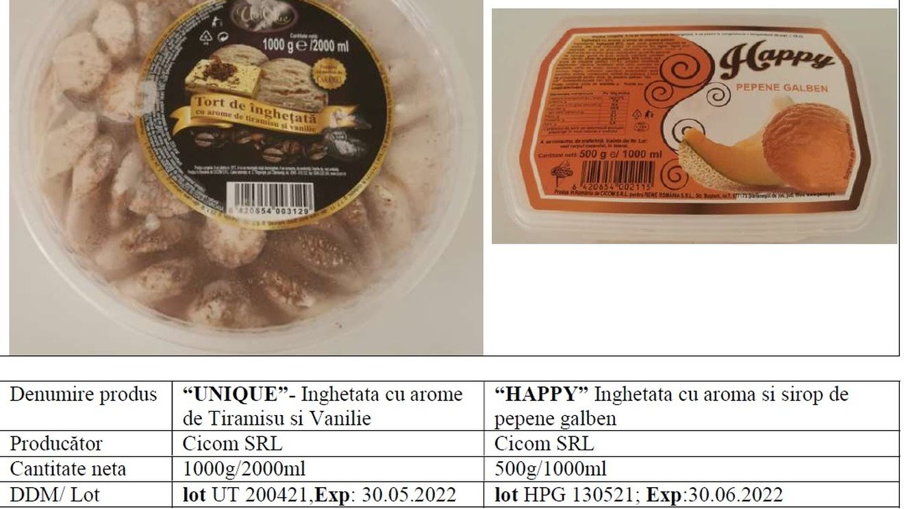 ANSVSA: Două sortimente de îngheţată, retrase de la comercializare de producător / Mărar mărunţit, retras tot de producător, ca urmare a depăşirii limitei maxime admise a reziduurilor de pesticide