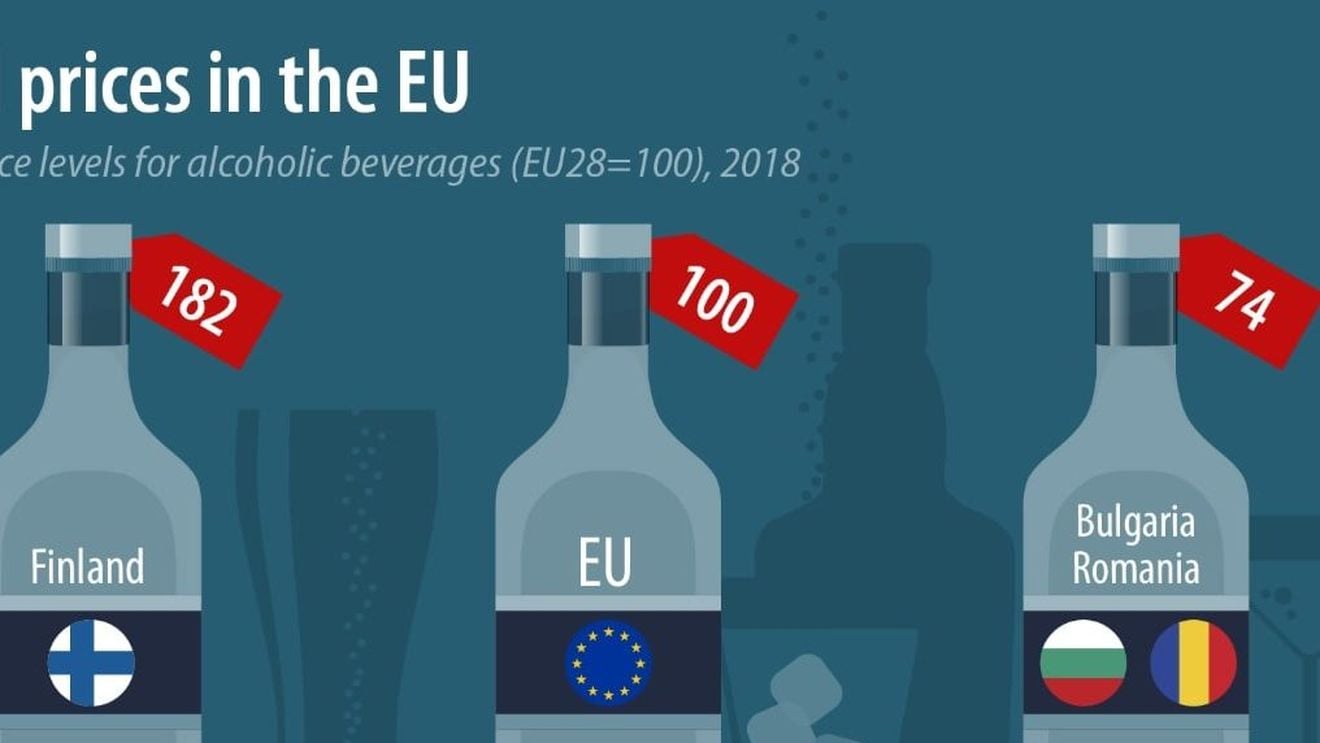 România are cele mai mici preţuri din Uniunea Europeană la băuturile alcoolice