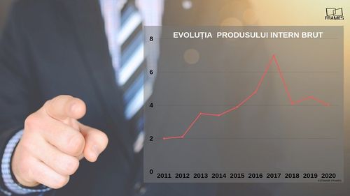 FMI se așteaptă la o scădere record a PIB-ului în Zona Euro