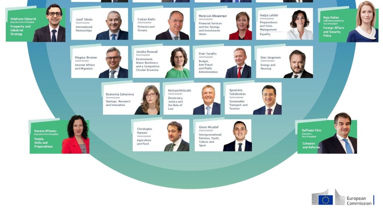 Consiliul UE a adoptat lista noilor comisari europeni. Urmează votul din Parlamentul European