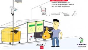 Ghene cu camere de supraveghere și saci de gunoi cu coduri de bare scanate la intrare. Proiect pilot dezvoltat în Oradea, pentru încurajarea colectării selective cu ajutorul Inteligenței Artificiale