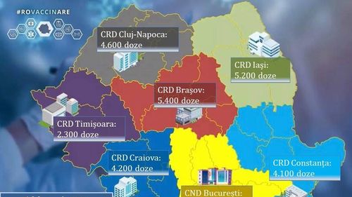 39.300 doze de vaccin de la Moderna se distribuie astăzi în țară