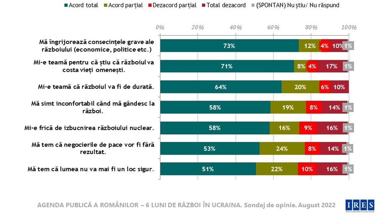 Asociație de antreprenoriat feminin, cu proiecte în domeniul digitalizării afacerilor din bani europeni: „Digitalizarea ajută business-urile să devină mai eficiente, reducând semnificativ din costuri"