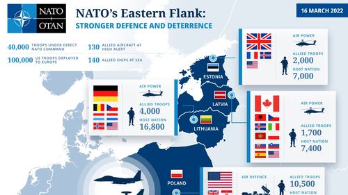 Premierul Ciucă participă la Sofia, la reuniunea şefilor de Guvern ai statelor aliate NATO din Europa de Sud-Est / Se discută modul în care invazia rusă din Ucraina afectează securitatea regională