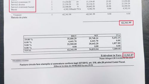 DOCUMENT Salrom, petrecere de peste 12.000 de euro din bugetul statului în timp ce autoritățile căutau soluții pentru dezastrul de la Salina Praid / Ministrul Economiei anunță că a declanșat demiterea conducerii