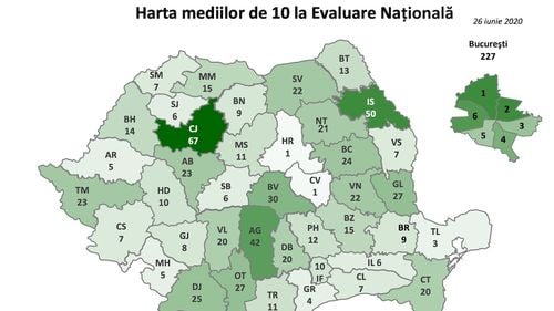 Record de medii de 10 înregistrat la Evaluarea Națională 2020: Absolvenții de gimnaziu au obținut 892 de medii maxime, cele mai multe din ultimii 9 ani