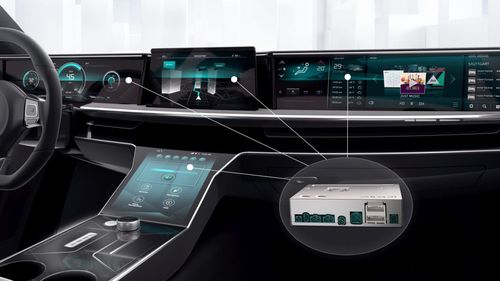 Bosch anunță că dezvoltă tehnologii noi care vor schimba industria auto și are deja comenzi de miliarde de euro. Noua Divizie pentru Soluții Informatice Integrate a companiei are 17.000 de angajați