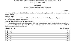 Baremul de la Matematică a fost publicat de Ministerul Educației