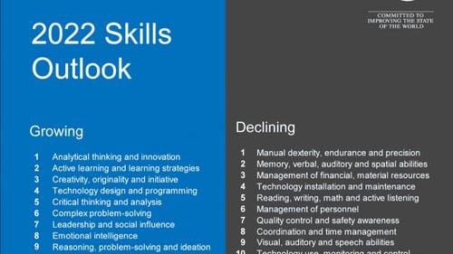 LISTĂ Ce să înveți ca să faci față joburilor din 2022, potrivit Forumului Economic Mondial