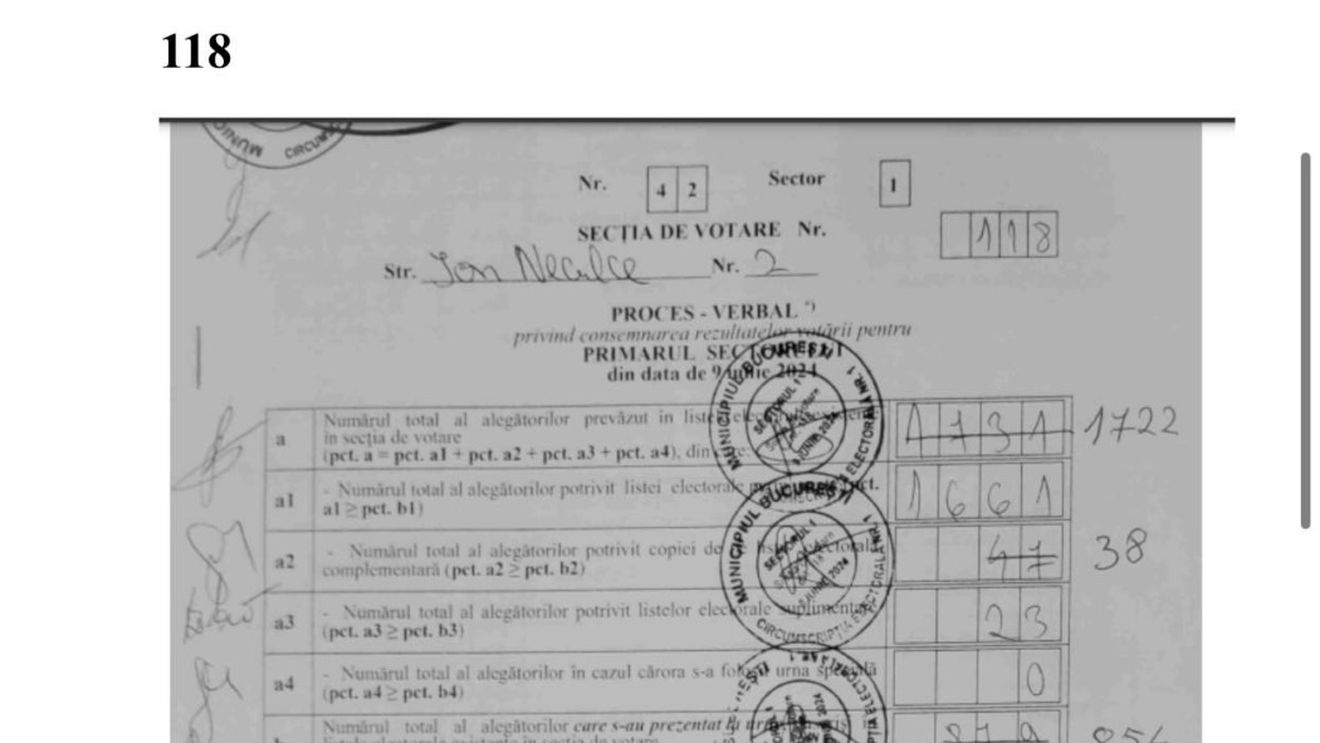 UPDATE/FOTO Clotilde Arman prezintă procese verbale care arată cum au fost modificate scorurile electorale în mai multe secții de votare / La secția 144, Biroul Electoral a renumărat deja buletinele: „Am fost votată de 193 de persoane și inițial aveam 6 voturi”
