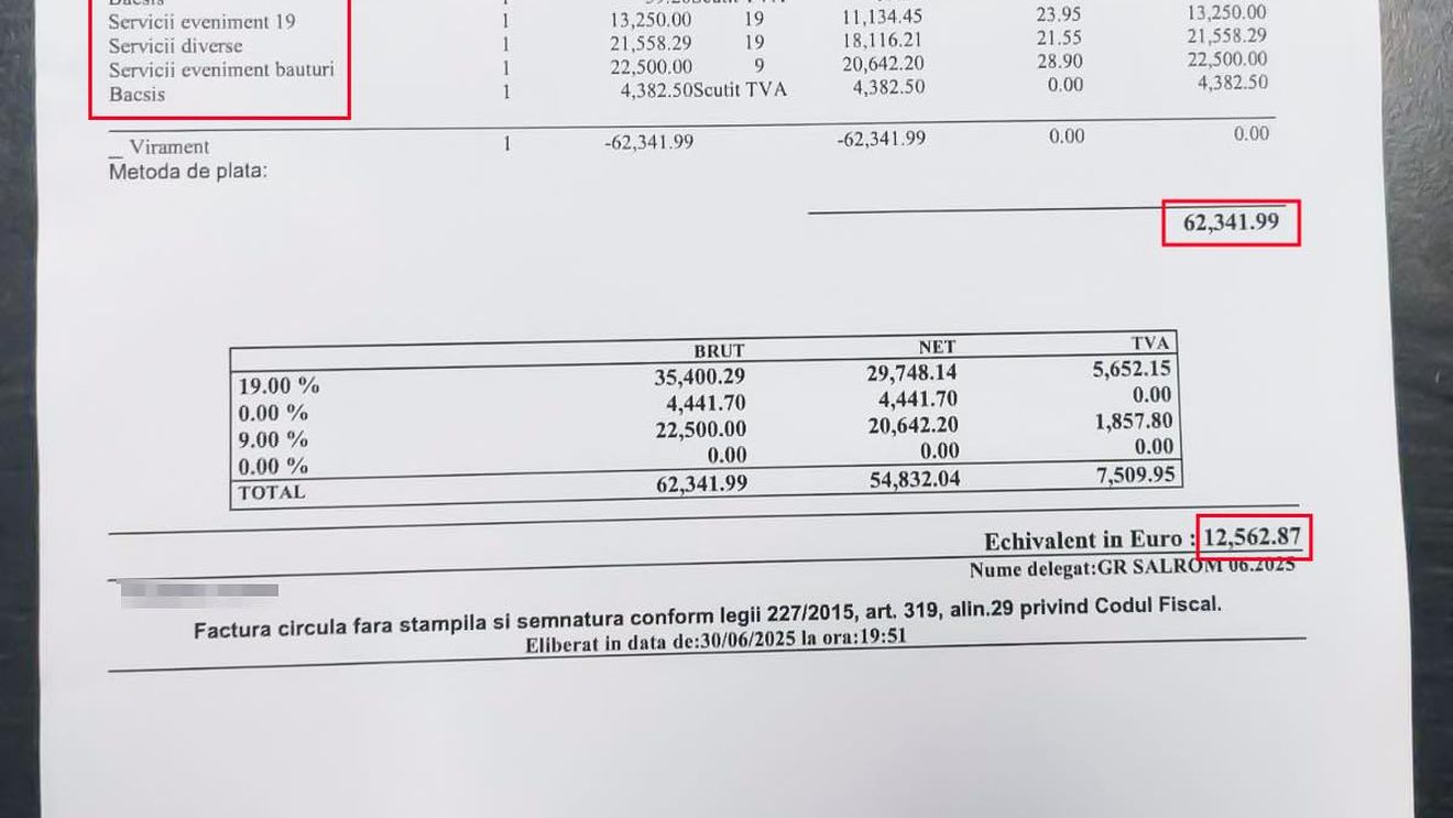 DOCUMENT Salrom, petrecere de peste 12.000 de euro din bugetul statului în timp ce autoritățile căutau soluții pentru dezastrul de la Salina Praid / Ministrul Economiei anunță că a declanșat demiterea conducerii