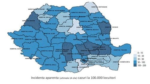 DOCUMENT Trendul epidemiei de COVID-19, ascendent în ultima săptămână în 9 județe și descendent în 13 județe. În București se menține stabil