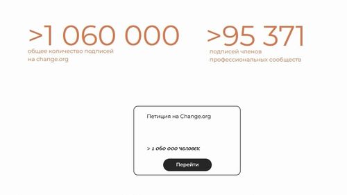 Petiția rusă Change.org împotriva războiului din Ucraina are peste 1 milion de semnături / Val de petiții și proteste în societatea rusă