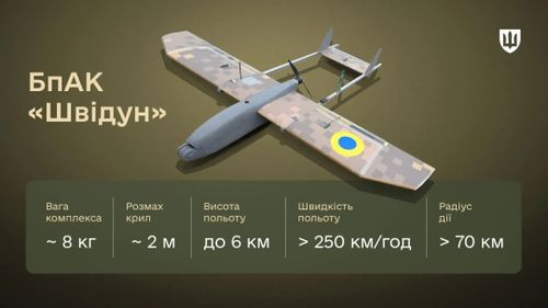 De ce se numește "Şvidun" noua dronă ucraineană care îi provoacă pierderi armatei ruse