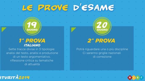 Bacalaureatul se schimbă în Italia, în timpul anului școlar. #Maturita2019 va avea două probe scrise și un interviu. Peste 160 de mii de elevi din Peninsulă sunt români