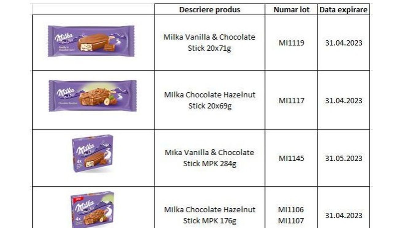 Patru tipuri de înghețată Milka, retrase din magazinele din România/ Producătorul transmite că s-au depășit limitele pentru oxidul de etilenă folosit
