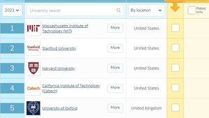 Universitatea Babeș-Bolyai din Cluj și Universitatea din București – singurele universități românești incluse în ediția din acest an a QS World University Rankings