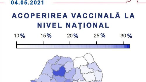 Județele Suceava, Botoșani, Giurgiu și Bacău sunt în coada clasamentului privind numărul de persoane vaccinate împotriva Covid-19