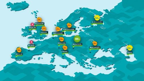 O lectură geopolitică a Campionatului European de Fotbal