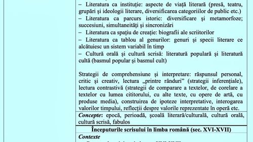 ULTIMA ORĂ Noul proiect de programă de Limba și literatura română pentru clasa a IX-a, publicat de Ministerul Educației / Se păstrează organizarea diacronică a conținuturilor și au fost introduși mai mulți autori recomandați, între care Grigore Ureche și Miron Costin