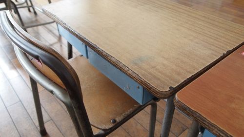 Peste 320 de mii de copii au abandonat școala în generațiile care au terminat clasa a VIII-a în ultimii 10 ani, un număr echivalent cu populația Clujului / În mediul rural o cincime dintr-o generație „se pierde” în primii 8 ani de școală