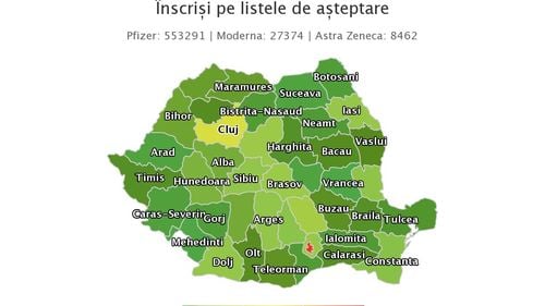 Scade interesul pentru vaccinare? Mai puțin de 600.000 de persoane mai sunt înscrise pe listele de așteptare, din care peste jumătate de milion pentru vaccinul Pfizer / 66.000 de locuri pentru imunizarea cu AstraZeneca stau neocupate