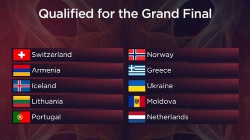 Lista celor zece ţări care merg în finala concursului Eurovision/ Ucraina și Moldova, calificate din rândul celor 17 țări concurente
