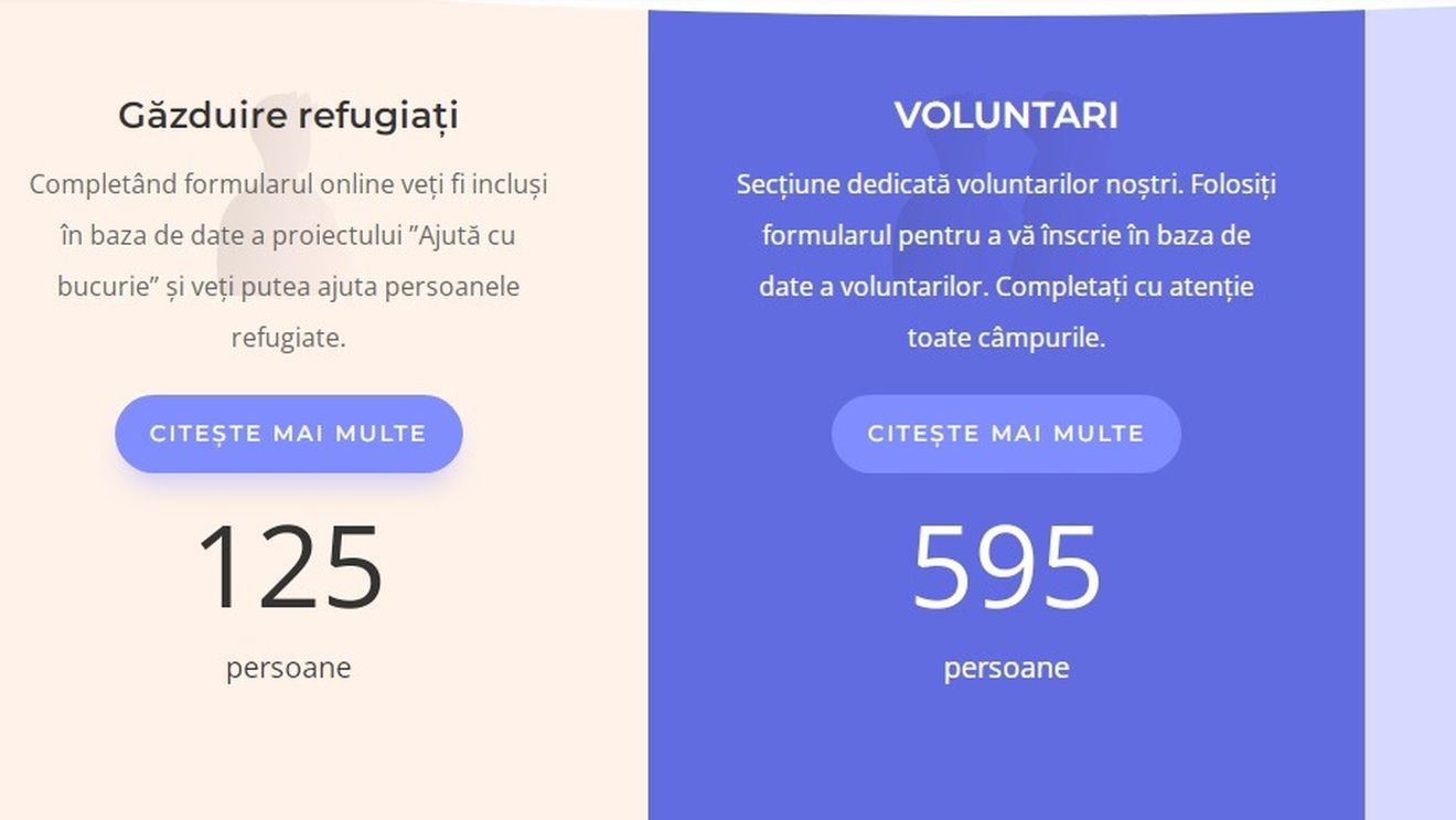 Patriarhia Română lansează o platformă unde românii pot dona pentru sprijinirea refugiaților ucraineni