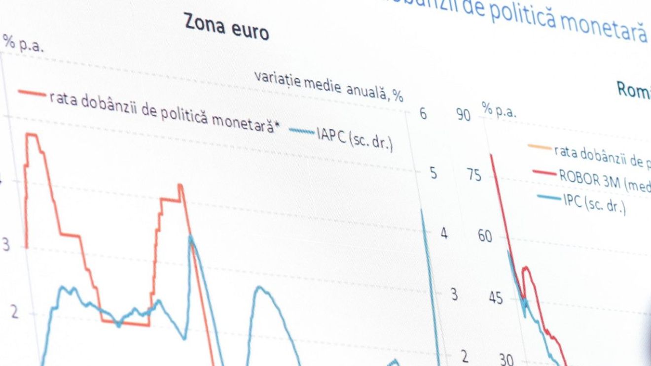 Inflaţia în zona euro a înregistrat o scădere peste aşteptări în decembrie