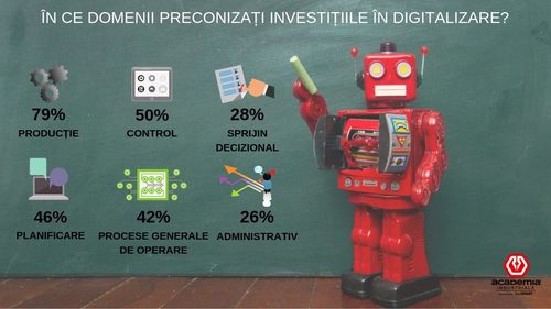 O companie din domeniul en-gros din Bacău investește în digitalizare și automatizare