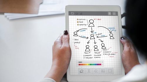 Expert în digitalizare: România riscă să irosească banii europeni în proiecte ineficiente, prefăcându-se că face digitalizare / Patru exemple de proastă utilizare a fondurilor UE
