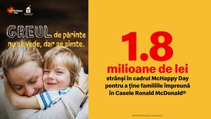 McHappy Day 2025: solidaritate în acțiune, 1,8 milioane de lei pentru Casele Ronald McDonald