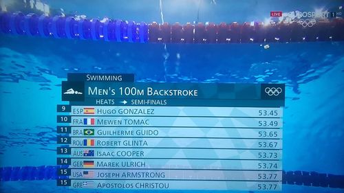 Jocurile Olimpice: Robert Glință, calificat în semifinale la 100 m spate cu al doisprăzecelea timp