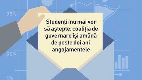 Studenții acuză Guvernul și pe Liviu Dragnea că nu și-au respectat promisiunile făcute în campania electorală din 2016