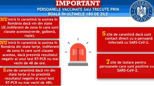 Ghid de supraviețuire în pandemie / Guvernul a publicat o sinteză a tuturor măsurilor de prevenire a răspândirii virusului