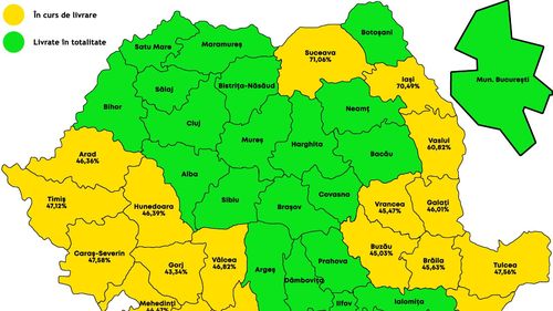 Tabletele pentru elevi, livrate parțial în 18 județe și complet în restul, anunță ministrul Educației la trei luni de la începutul anului școlar – termenul promis inițial / Livrarea nu înseamnă că dispozitivele au ajuns la copii, sesizează părinții